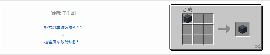 我的世界格雷科技6装饰品合成表大全