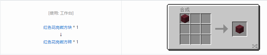 我的世界格雷科技6装饰品合成表大全