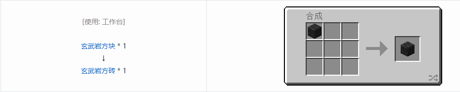 我的世界格雷科技6装饰品合成表大全