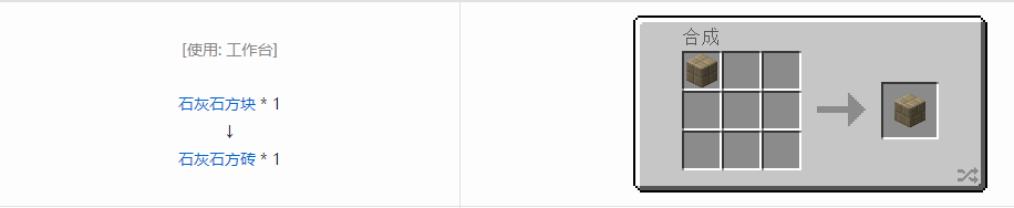 我的世界格雷科技6装饰品合成表大全