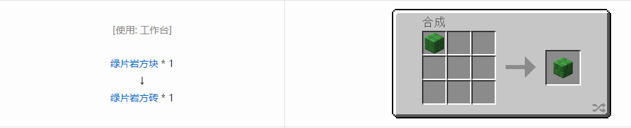 我的世界格雷科技6装饰品合成表大全