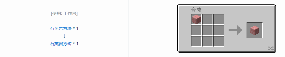 我的世界格雷科技6装饰品合成表大全