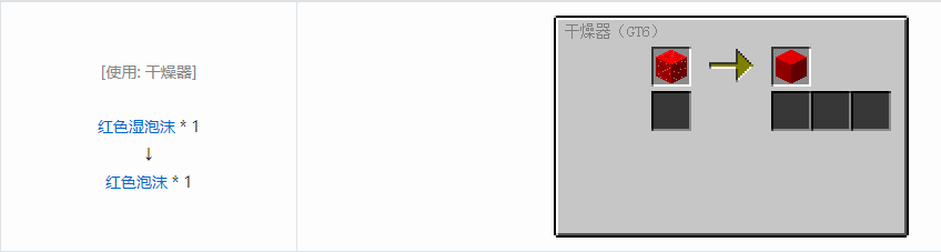 我的世界格雷科技6装饰品合成表大全