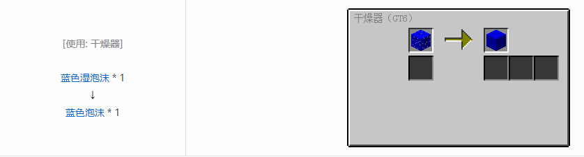 我的世界格雷科技6装饰品合成表大全