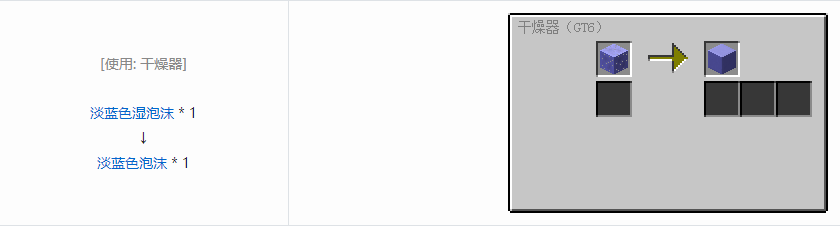 我的世界格雷科技6装饰品合成表大全