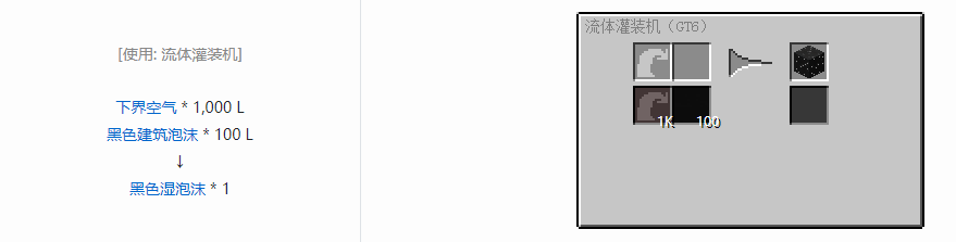 我的世界格雷科技6装饰品合成表大全