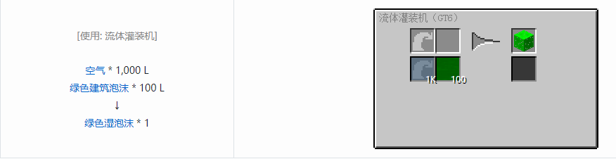 我的世界格雷科技6装饰品合成表大全