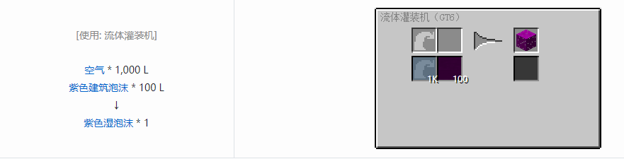 我的世界格雷科技6装饰品合成表大全