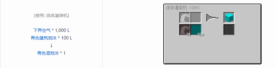 我的世界格雷科技6装饰品合成表大全