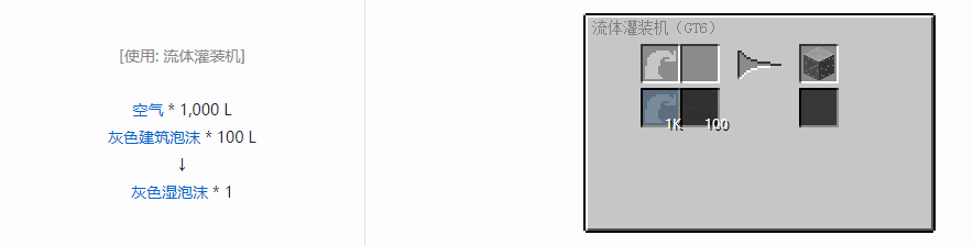 我的世界格雷科技6装饰品合成表大全