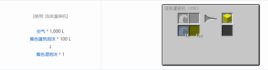 我的世界格雷科技6装饰品合成表大全