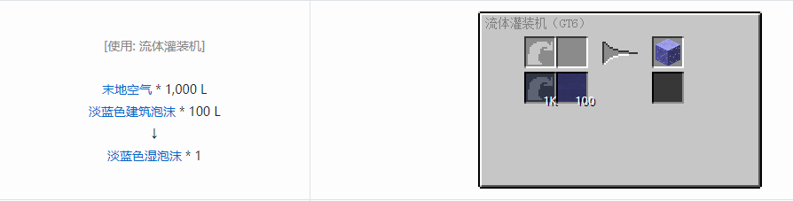 我的世界格雷科技6装饰品合成表大全