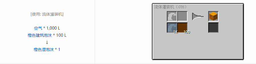 我的世界格雷科技6装饰品合成表大全