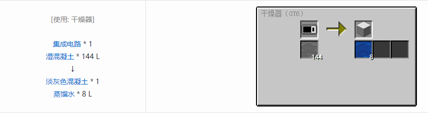 我的世界格雷科技6装饰品合成表大全