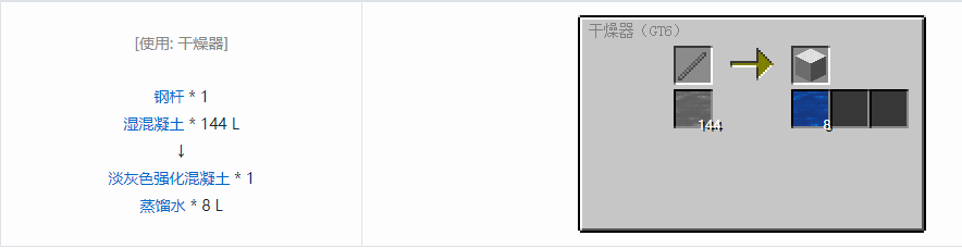 我的世界格雷科技6装饰品合成表大全