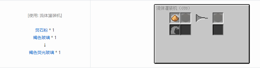 我的世界格雷科技6装饰品合成表大全