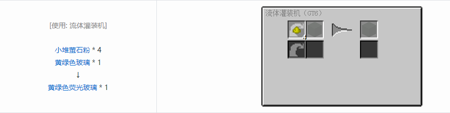 我的世界格雷科技6装饰品合成表大全