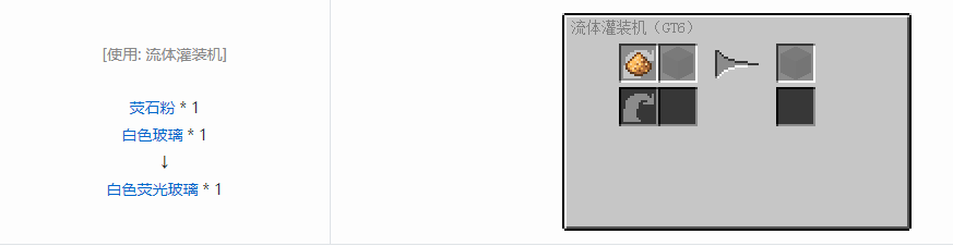 我的世界格雷科技6装饰品合成表大全