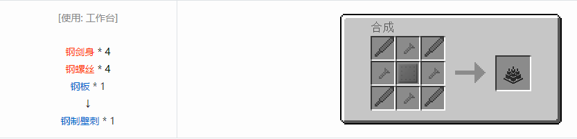 我的世界格雷科技6装饰品合成表大全