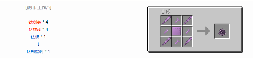 我的世界格雷科技6装饰品合成表大全