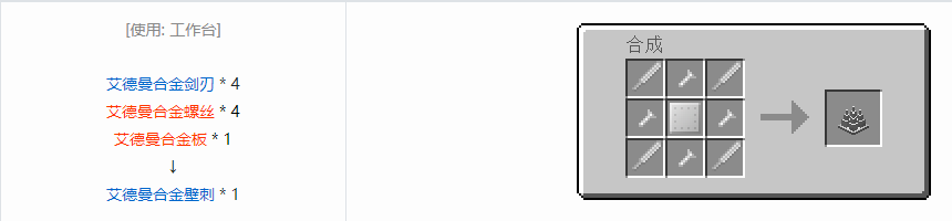 我的世界格雷科技6装饰品合成表大全