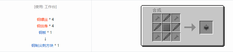 我的世界格雷科技6装饰品合成表大全