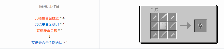 我的世界格雷科技6装饰品合成表大全