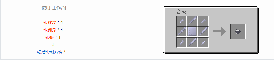 我的世界格雷科技6装饰品合成表大全