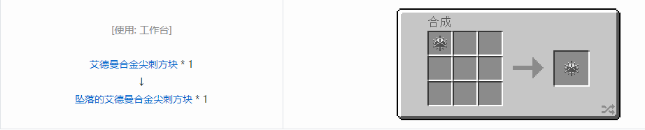 我的世界格雷科技6装饰品合成表大全