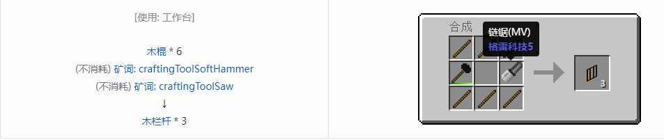我的世界格雷科技6装饰品合成表大全