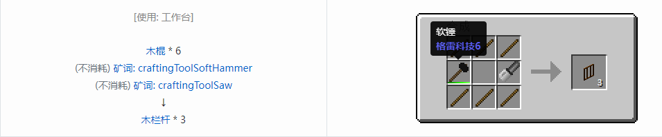 我的世界格雷科技6装饰品合成表大全