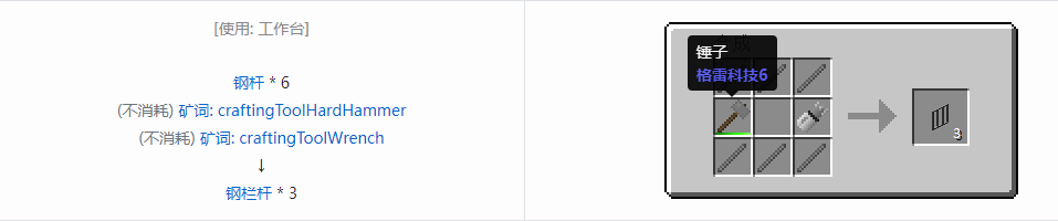 我的世界格雷科技6装饰品合成表大全