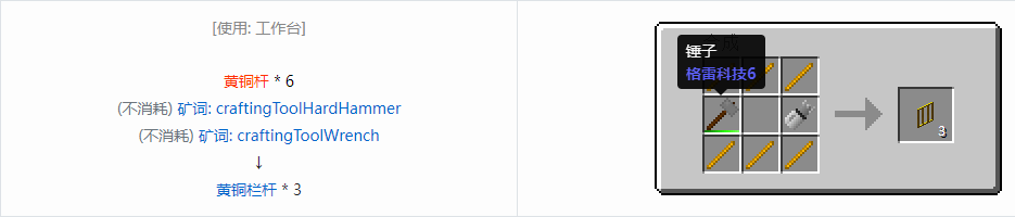 我的世界格雷科技6装饰品合成表大全