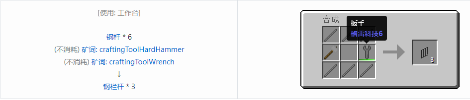 我的世界格雷科技6装饰品合成表大全