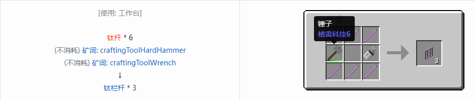 我的世界格雷科技6装饰品合成表大全