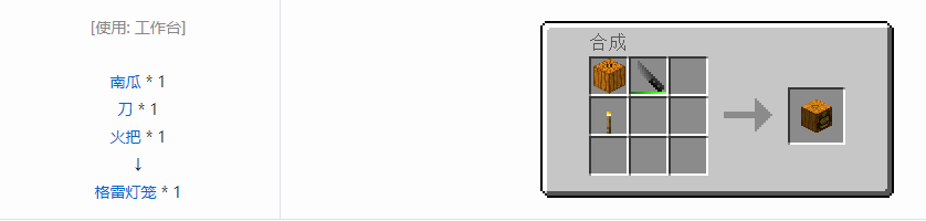 我的世界格雷科技6装饰品合成表大全