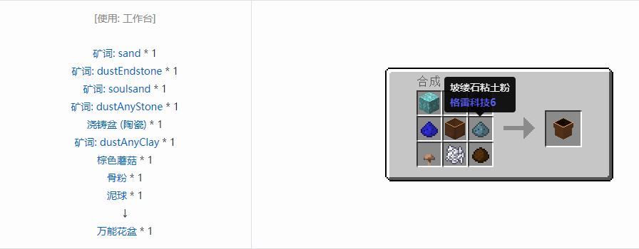 我的世界格雷科技6装饰品合成表大全