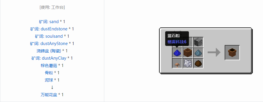 我的世界格雷科技6装饰品合成表大全