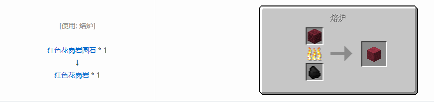 我的世界格雷科技6方块合成表大全