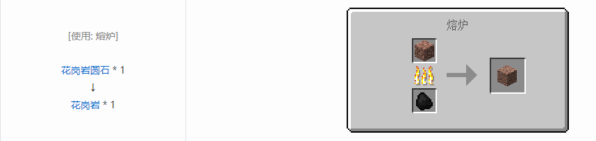 我的世界格雷科技6方块合成表大全