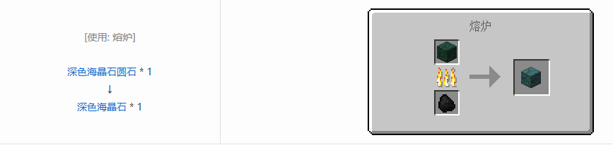 我的世界格雷科技6方块合成表大全