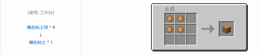 我的世界格雷科技6方块合成表大全