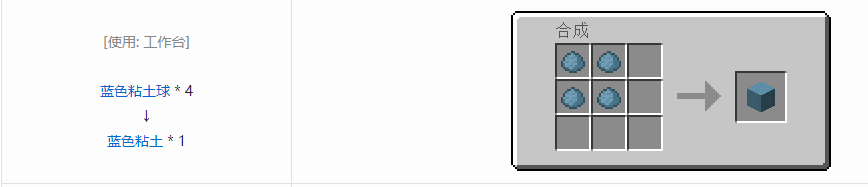 我的世界格雷科技6方块合成表大全