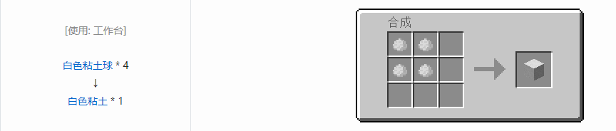 我的世界格雷科技6方块合成表大全