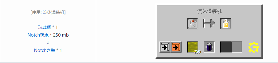 我的世界格雷科技5食物合成表大全