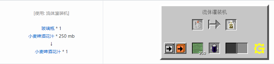 我的世界格雷科技5食物合成表大全