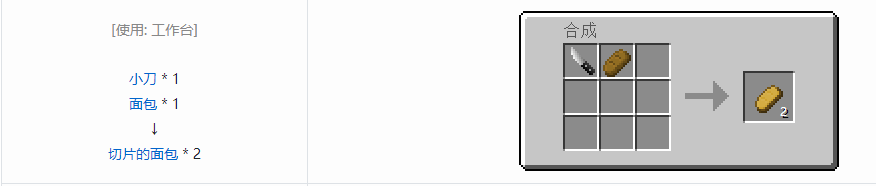 我的世界格雷科技5食物合成表大全