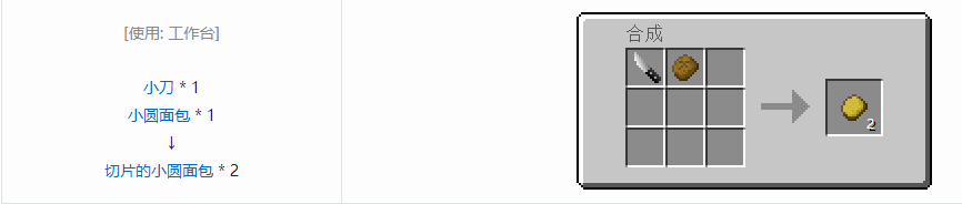 我的世界格雷科技5食物合成表大全