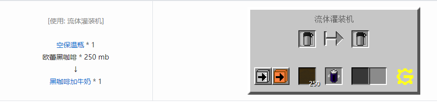 我的世界格雷科技5食物合成表大全