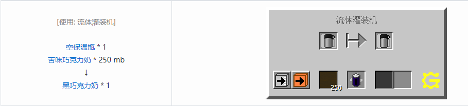 我的世界格雷科技5食物合成表大全